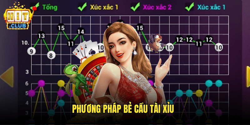 Phương Pháp Bẻ Cầu Tài Xỉu